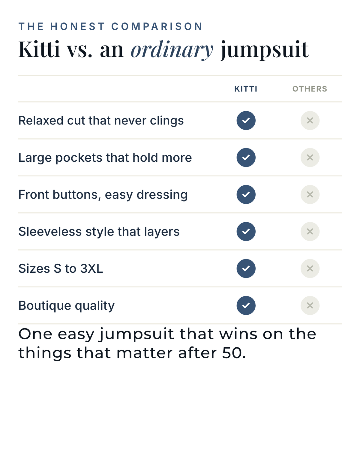Kitti™ | Relaxed Utility Jumpsuit